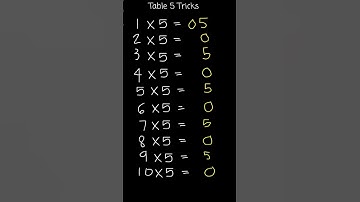 Table 5 Tricks - Easy Maths