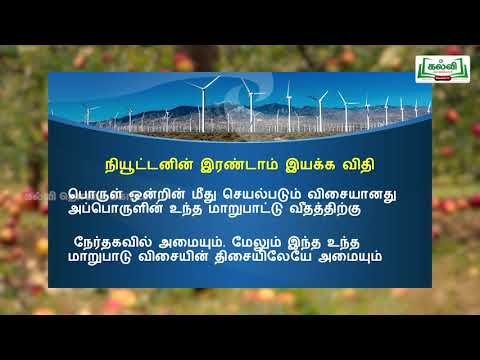 10th std KALVI TV Science Video - அறிவியல் | இயக்க விதிகள் 