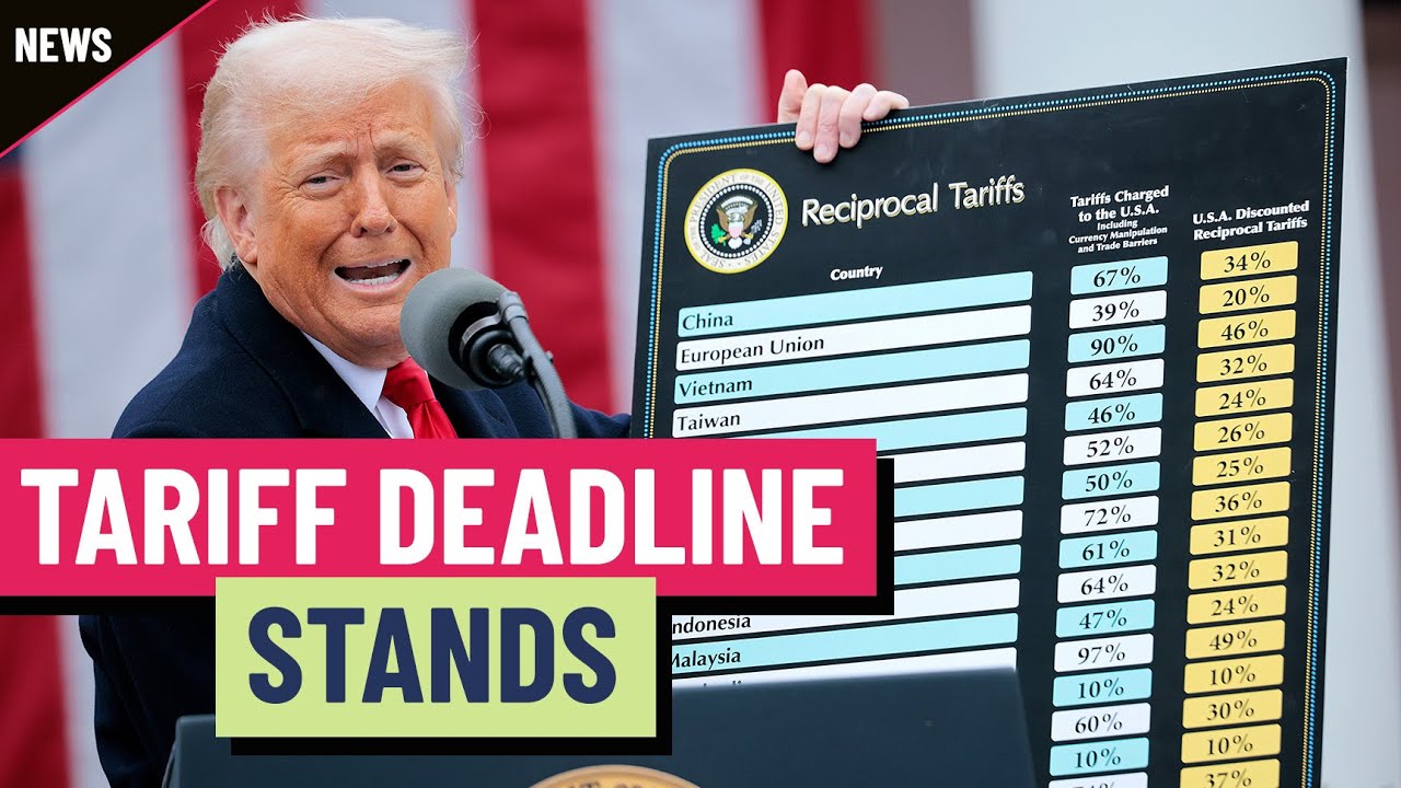 President Trump won’t budge on his tariff deadline President Trump won’t budge on his tariff deadline