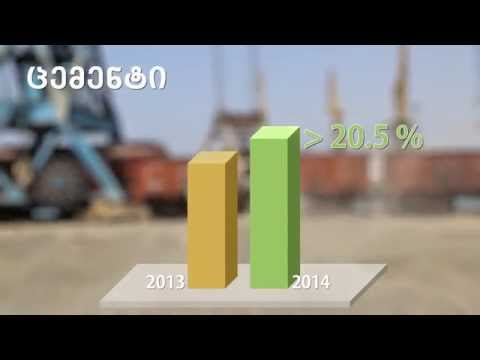 რკინიგზის  6 თვის შემოსავალმა ისტორიულ მაქსიმუმს გადააჭარბა