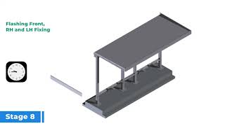 Installatie Van Bushaltes