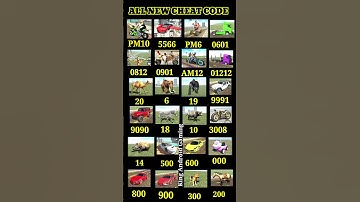 All Secret Cheat Code 🤑✅ In Indian Bike Driving 3D New Update Code + Plugin Code #shorts#ytshorts