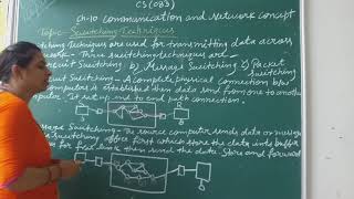 Class 12 python ch 10 communication  and network concept  part 7