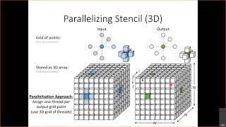 Lecture 09 - Stencil