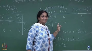 Lecture 18 : Reducible and Irreducible Representation - II