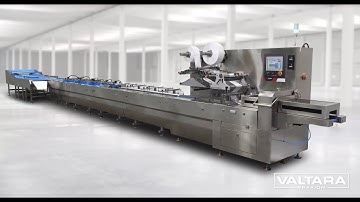 High Speed Bakery Flow Pack System with Product Aligner