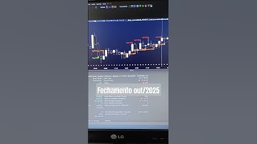 Fechamento out/2025 - Robô de retorno a média - Fechou no positivo?