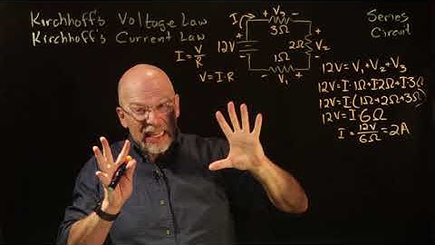 Back to Basics: Kirchhoff