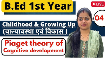 MDU/CRSU Bed 1st Year 2023 | Childhood & Growing Up | Piaget Theory Of Cognitive Development
