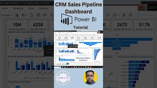CRM Sales Pipeline Dashboard in Power BI - Intro