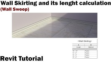 Revit Tutorial - Wall Skirting & its Length Calculation (Wall Sweep)