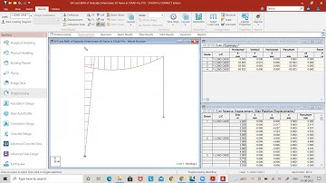 SFD and BMD of Statically Determinate 2D Frame in STAAD Pro