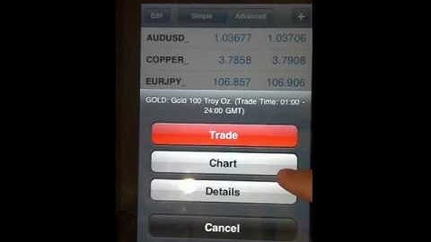 Hướng dẫn cài đặt phần mềm giao dịch MT4 trên iPhone & iPad - HGI