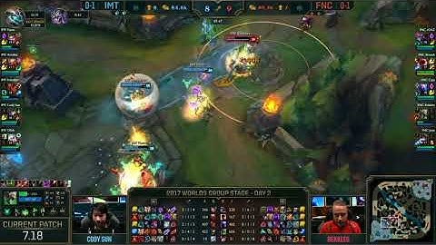 Worlds 2017 Championship - IMT Vs. FNC - Rekkles BAITED!