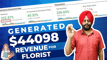 Digital Marketing For Flowers Shop | Digital Marketing For Florists | Online Flower Delivery SEO