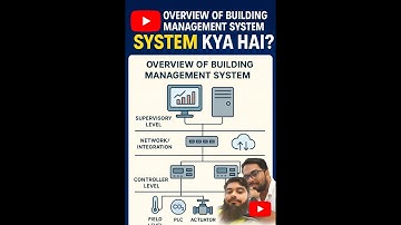 Overview of Building Management System? Overview of Building Management System?