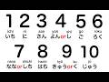Complete Japanese Number System: 1 - 1,000,000