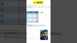 Find Top N Values in Excel with This Simple Trick