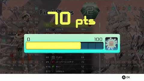 i finally got 2nd place w/ me getting 70 event points in the tetris 99 splatoon 3 theme today!!!