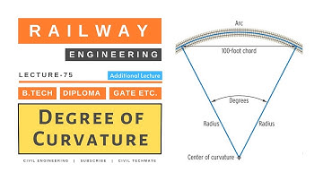Degree of Curvature | Lecture - 75 | Railway Engineering | SSC JE 2023 | RRB JE 2023