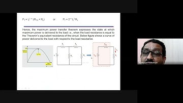 #Mod -1- DC Circuits- Maximum Power Transfer Theorem