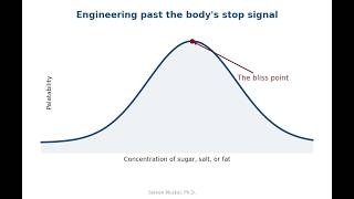 Too Big to Fail? | AI as Cognitive Infrastructure