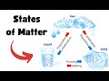 States of Matter Quiz