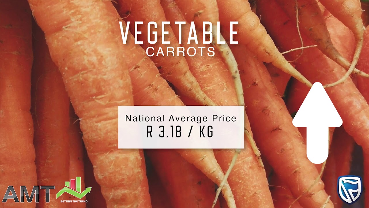 AMT - Fresh Produce Market Overview - 5 Feb 2020