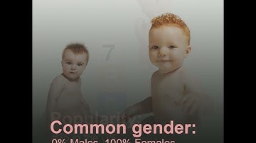 Ellie Baby Name Meaning, Origin and Popularity, by SleeplessParent.com