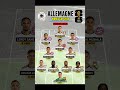 ger ALLEMAGNE WORLD cup squad value NUER leeds the blue to world cup glory#shorts #football