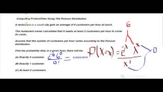Calculating Probability Using the Poisson Distribution