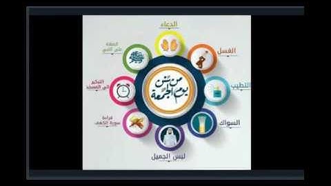 تلاوة رائعة لسورة الكهف و سنن يوم الجمعة من دعاء و تبكير..corano quran