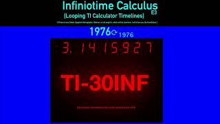 Future TI Calculator Predictions - Part 5.2: Infiniotime Calculus E3