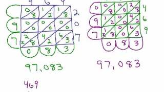 Lattice Multiplication 2