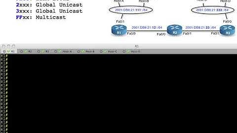 IPv6-part-4 IPv6 Stateless Address Autoconfiguration SLAAC