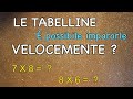 Banner Tabuada Da Subtração Colorida - BRINKSUL  Imparare le tabelline,  Matematica per bambini, Tabelline