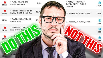 DFS Hand-Building Strategy: Managing a Small Lineup Portfolio