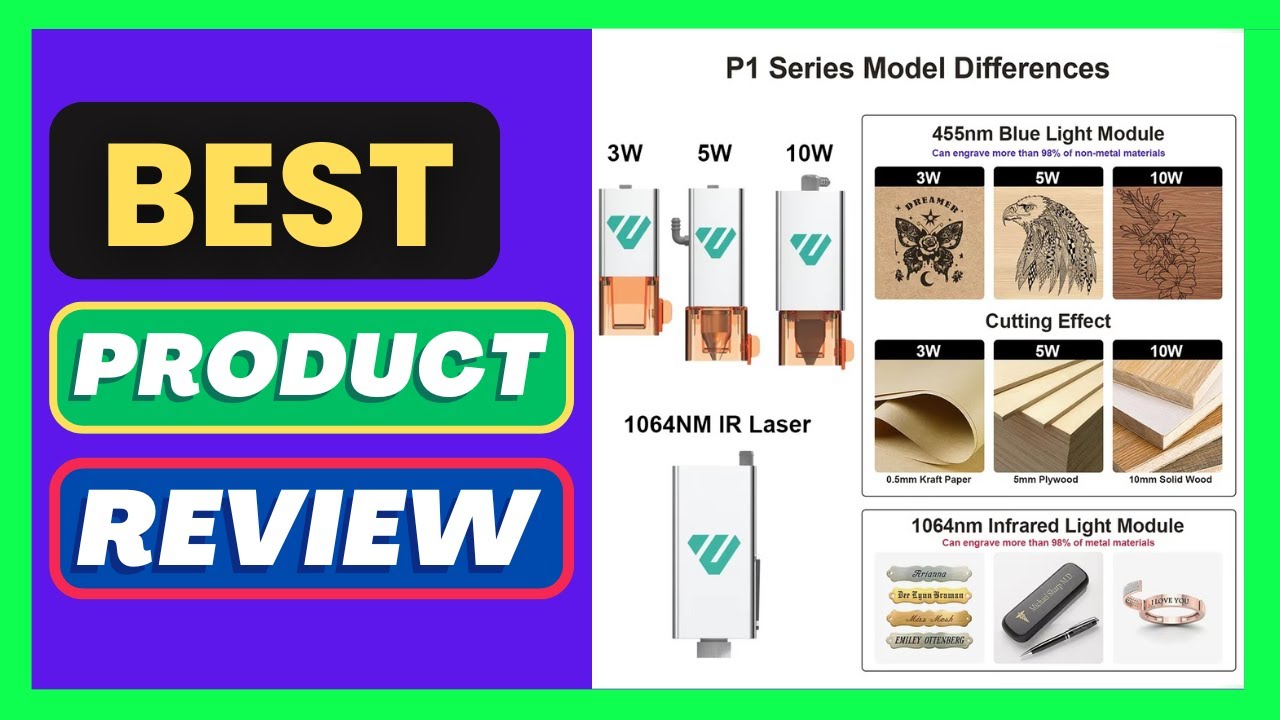 WindDraumr Laser Engraver 3W 5W 10W 1064nm IR Laser