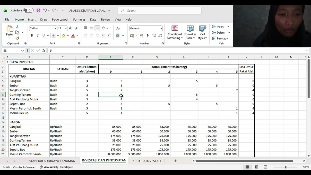 PART 1. PENYUSUTAN, INVESTASI DAN RESINVASTASI