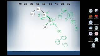Binary Trees (part 3) && Graphs (part 1)