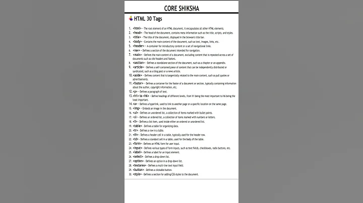 List of HTML Tags || html 30 tags || all html tags #shorts #trending #viral