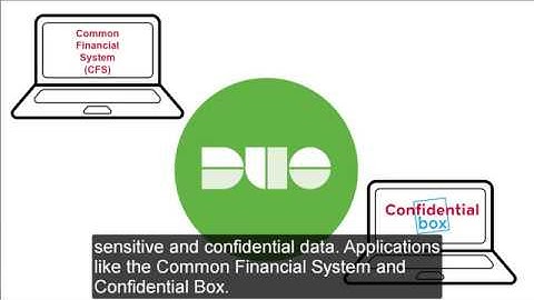 Duo Multi-Factor Authentication