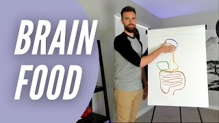 How DIET Affects Your Brain & Mental Health | From A Former Schizophrenic | Bioenergetic Nutrition