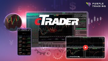 cTrader Desktop & Web - Templates & Workspaces