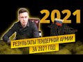 Результаты Тендерной Армии за 2021 год.