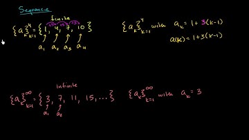 Explicit and recursive definitions of sequences | Precalculus | Khan Academy