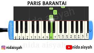 NOT ANGKA PIANIKA LAGU PARIS BERANTAI | TUTORIAL MUDAH MAIN PIANIKA LAGU PARIS BERANTAI