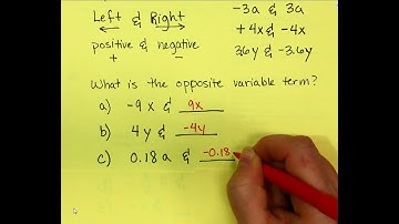 Algebra 1 - Video Notes Lesson 7.3A