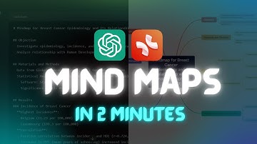 How to Create Mind Maps with ChatGPT in 2 Minutes