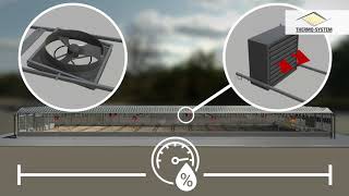 Sludge Drying with the THERMO-SYSTEM SludgeManager – 3D Animation (Extended Version)